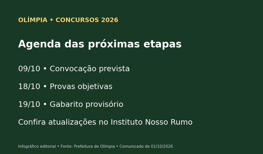 Concursos de Olímpia 2026: confira 5 datas do calendário