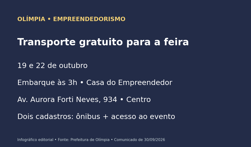 Transporte gratuito de Olímpia: 2 viagens à Feira do Empreendedor