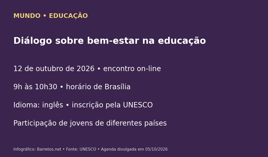 Bem-estar na educação: diálogo de jovens será no dia 12