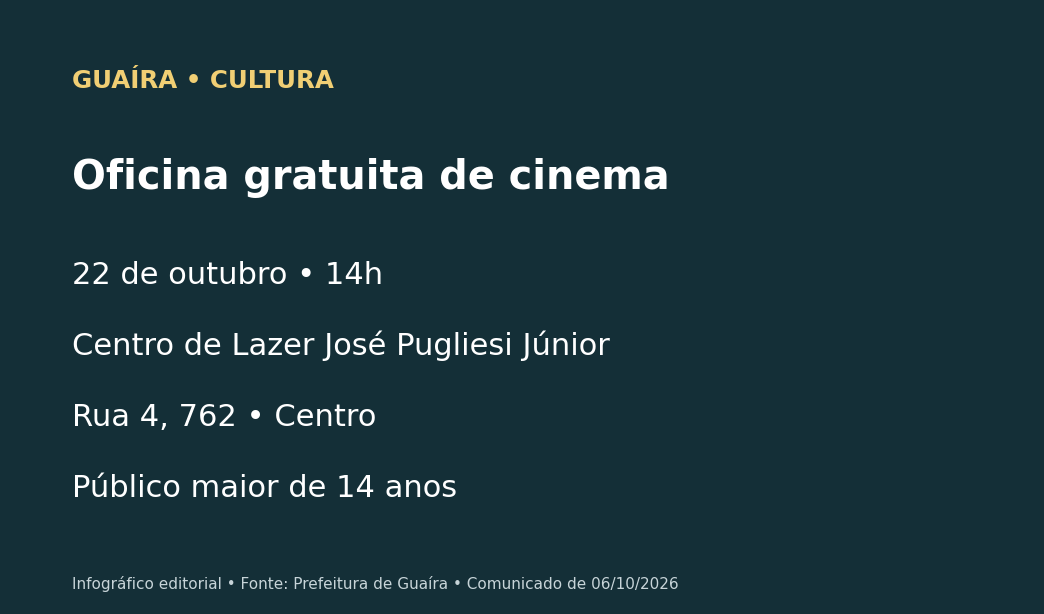 Oficina de cinema em Guaíra: atividade gratuita no dia 22